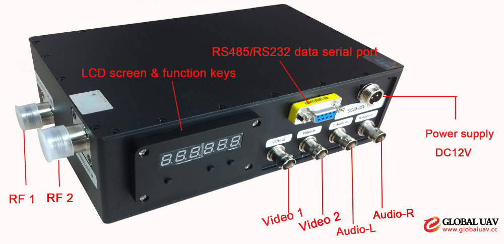 video data transmission 315/433/868/915MHz rf transceiver