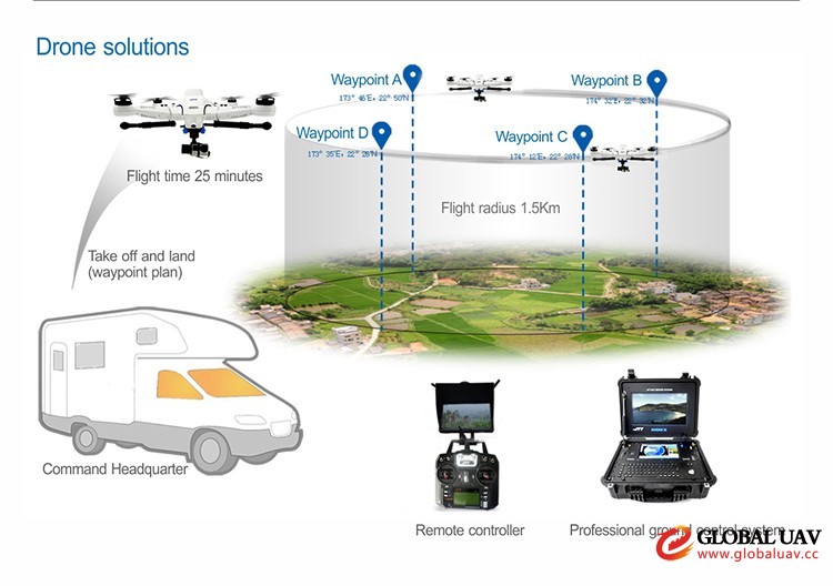 New professio<em></em>nal quadcopter 4-rotor drone with HD camera