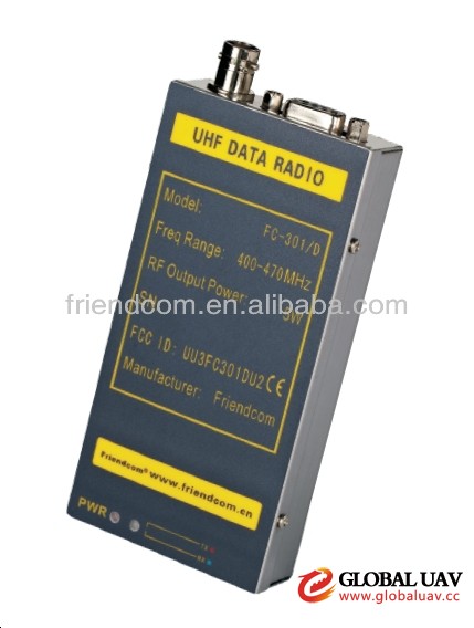 ISM radio modem