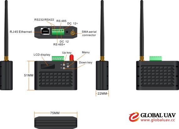 unicast multicast wireless lightbridge etherent radio modem
