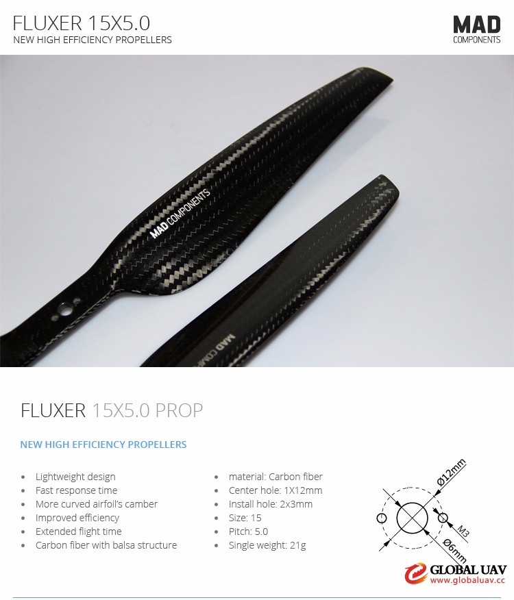 FLUXER High Efficiency Balancing CF Prop 15*5 nano drone replacement blades for Agriculture UAV/ Multicopter/Quadcopter