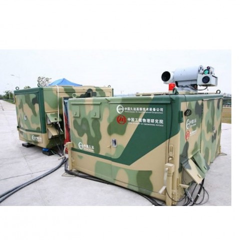 Low Altitude Air Defense System Laser guards